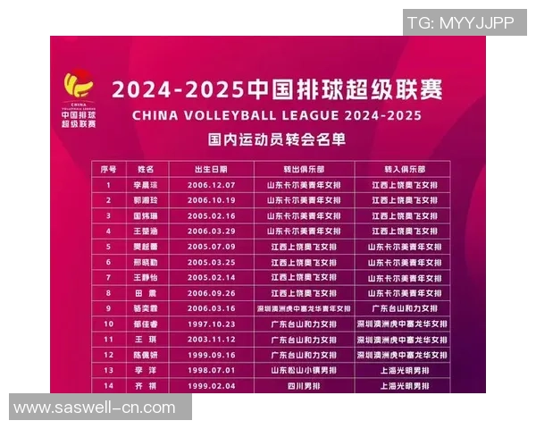 深圳排球队与杭州排球队实力对比赛后分析与总结